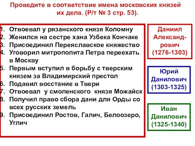 Отвоевал у рязанского князя Коломну Женился на сестре хана Узбека Кончаке Присоединил