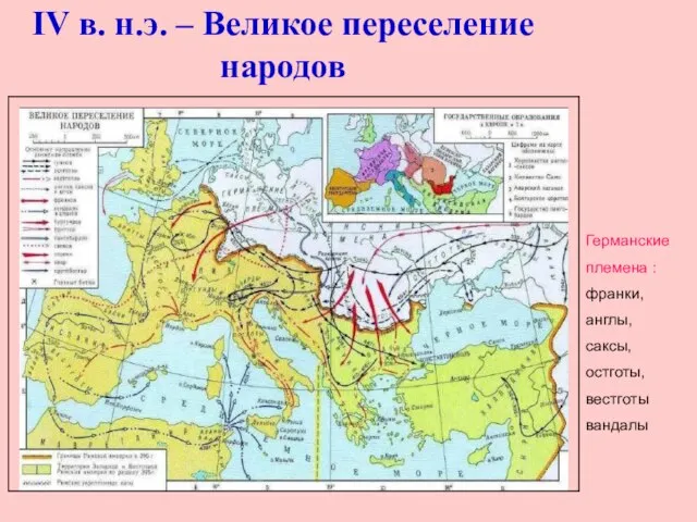 IV в. н.э. – Великое переселение народов Германские племена : франки, англы, саксы, остготы, вестготы вандалы