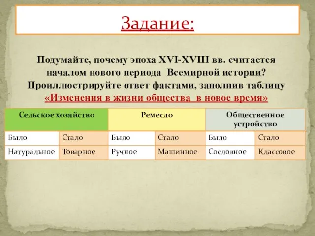 Задание: Подумайте, почему эпоха XVI-XVIII вв. считается началом нового периода Всемирной истории?