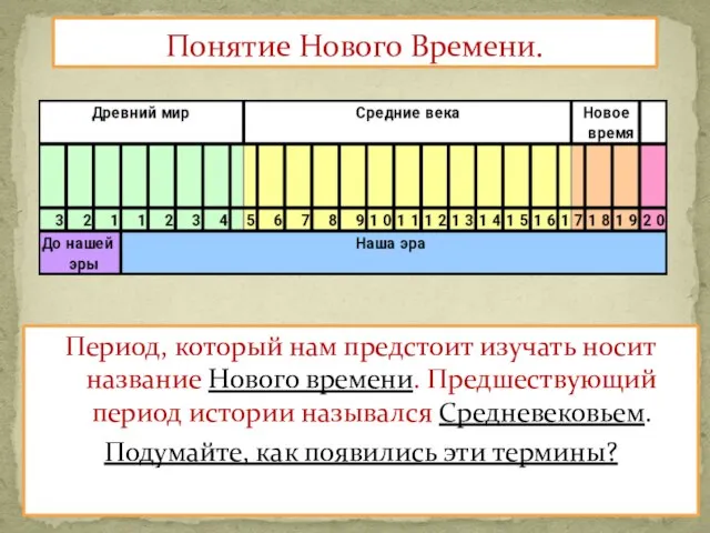 Период, который нам предстоит изучать носит название Нового времени. Предшествующий период истории