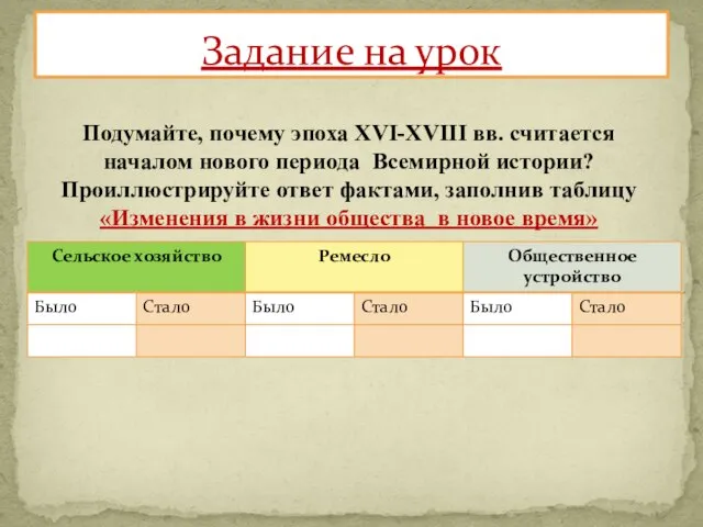 Задание на урок Подумайте, почему эпоха XVI-XVIII вв. считается началом нового периода