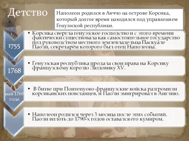 Детство Наполеон родился в Аяччо на острове Корсика, который долгое время находился под управлением Генуэзской республики.