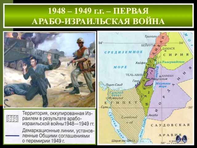 1948 – 1949 г.г. – ПЕРВАЯ АРАБО-ИЗРАИЛЬСКАЯ ВОЙНА ИТОГИ ВОЙНЫ Израиль отстоял