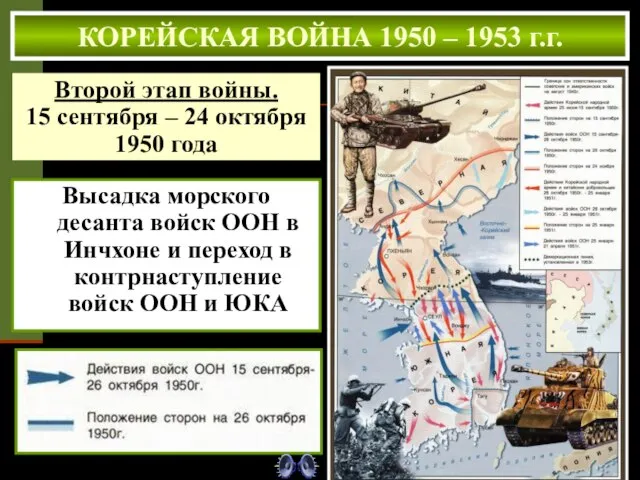 Высадка морского десанта войск ООН в Инчхоне и переход в контрнаступление войск