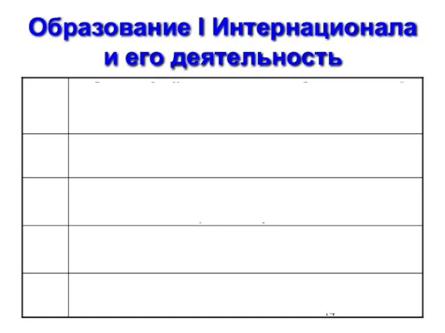 Образование I Интернационала и его деятельность