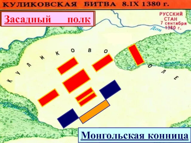 Сторожевой полк Передовой полк Большой полк Полк правой руки Полк левой руки