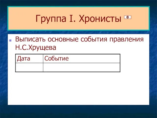 Группа I. Хронисты Выписать основные события правления Н.С.Хрущева