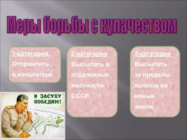 Меры борьбы с кулачеством 1-категория. Отправлять в концлагеря 2-категория Высылать в отдаленные