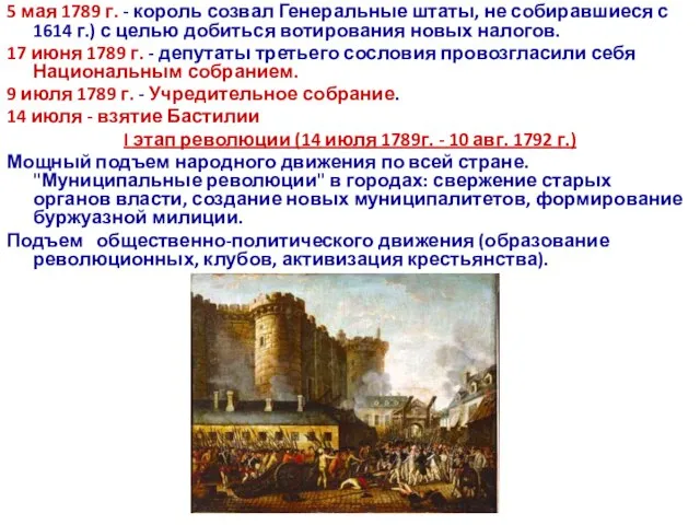 5 мая 1789 г. - король созвал Генеральные штаты, не собиравшиеся с