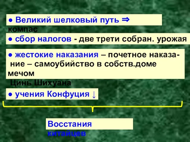 ● Великий шелковый путь ⇒ компас ● сбор налогов - две трети