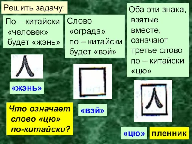 По – китайски «человек» будет «жэнь» «жэнь» Слово «ограда» по – китайски