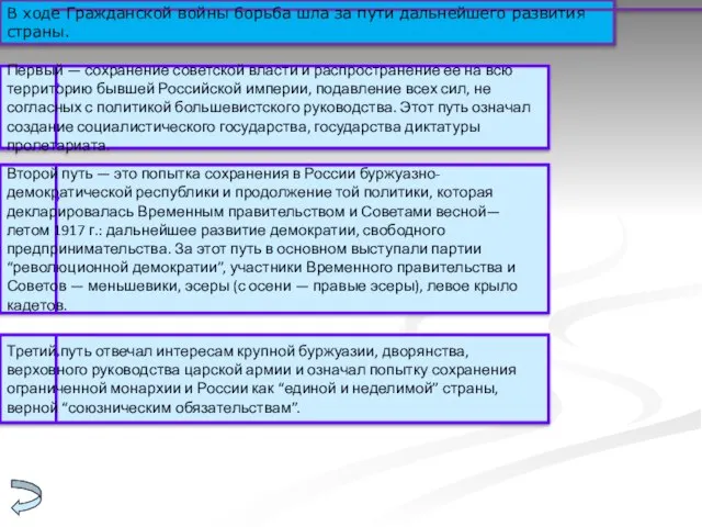 В ходе Гражданской войны борьба шла за пути дальнейшего развития страны. Первый