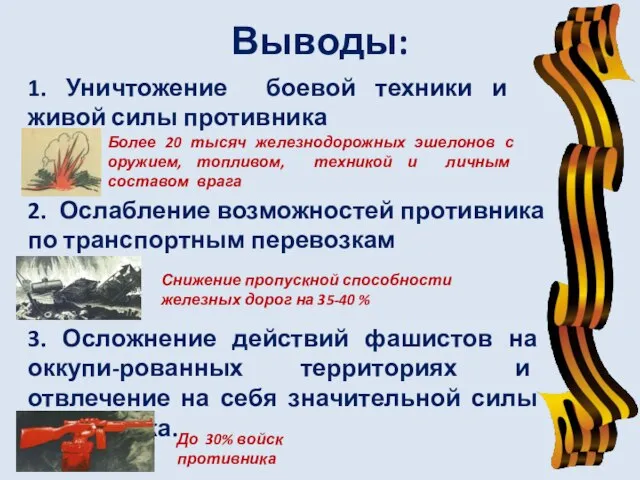 Выводы: 1. Уничтожение боевой техники и живой силы противника Более 20 тысяч