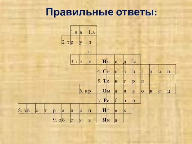 Правильные ответы: