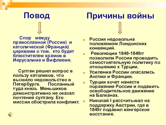 Повод Спор между православной (Россия) и католической (Франция) церквями о том, кто