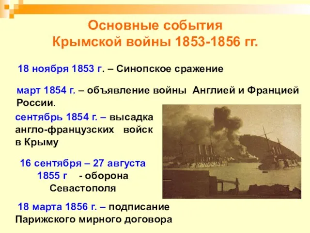 Основные события Крымской войны 1853-1856 гг. 18 ноября 1853 г. – Синопское