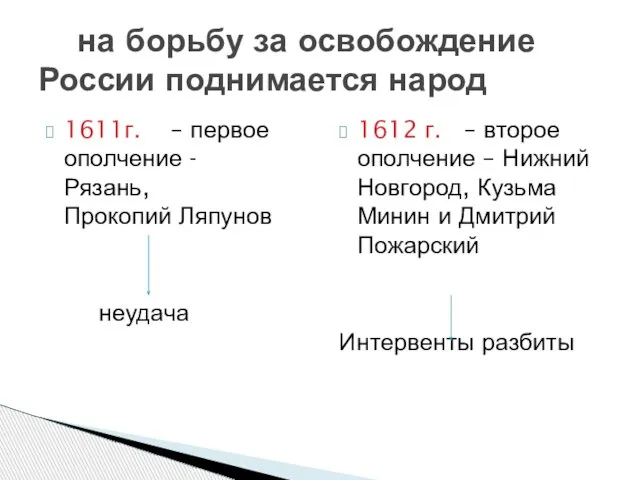 на борьбу за освобождение России поднимается народ 1611г. – первое ополчение -