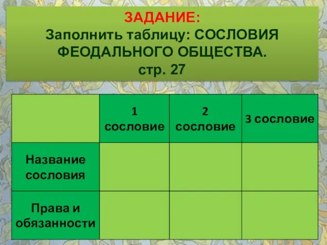 ЗАДАНИЕ: Заполнить таблицу: СОСЛОВИЯ ФЕОДАЛЬНОГО ОБЩЕСТВА. стр. 27