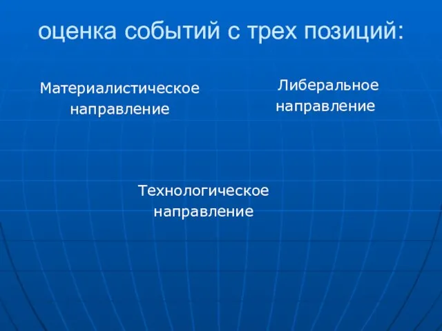 оценка событий с трех позиций: Материалистическое направление Технологическое направление Либеральное направление