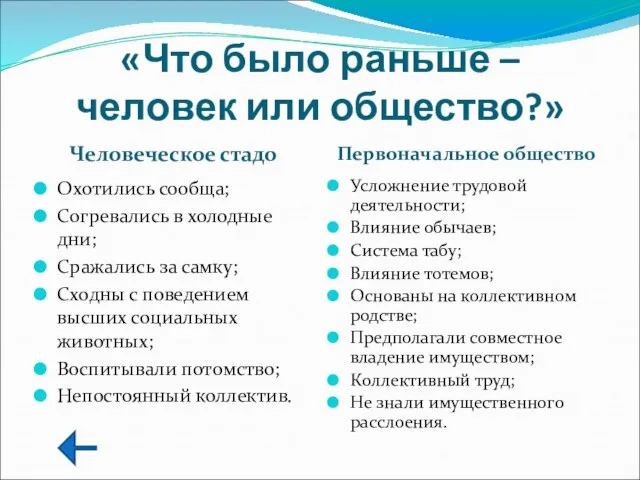 «Что было раньше – человек или общество?» Человеческое стадо Первоначальное общество Охотились