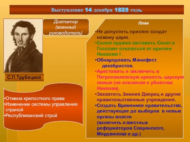 Выступление 14 декабря 1825 года. С.П.Трубецкой Диктатор (военный руководитель) План Не допустить