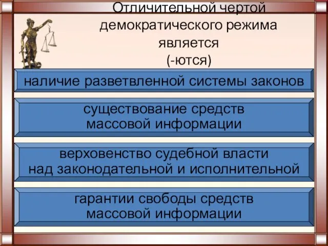 Отличительной чертой демократического режима является (-ются) гарантии свободы средств массовой информации верховенство