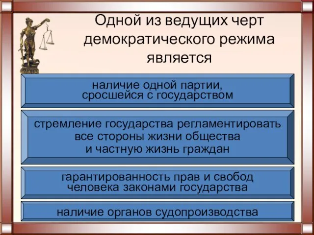 Одной из ведущих черт демократического режима является наличие органов судопроизводства гарантированность прав