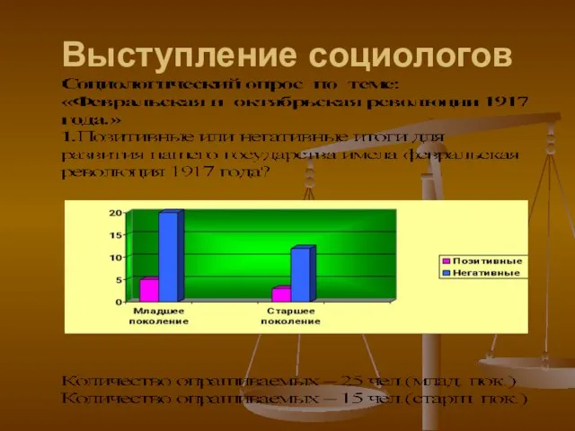 Выступление социологов