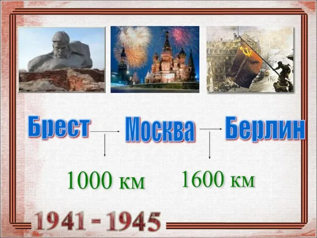 Брест Москва Берлин 1000 км 1600 км