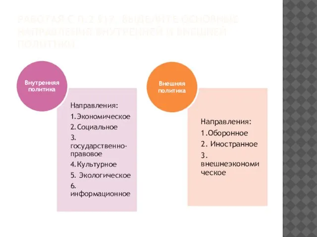 Работая с п.2 §17, выделите основные направления внутренней и внешней политики