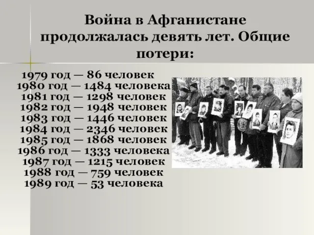 Война в Афганистане продолжалась девять лет. Общие потери: 1979 год — 86