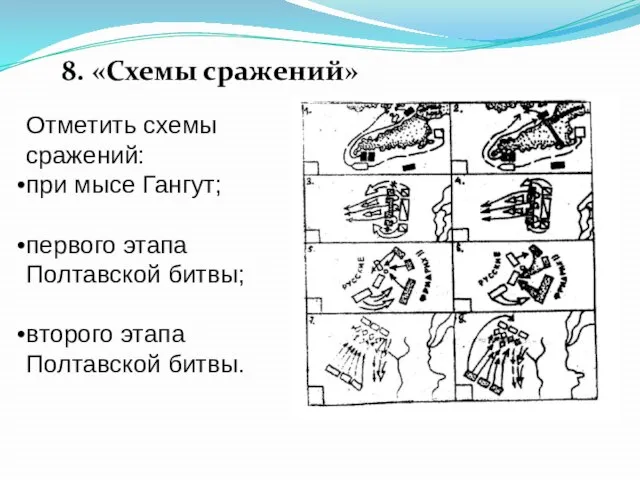 8. «Схемы сражений» Отметить схемы сражений: при мысе Гангут; первого этапа Полтавской