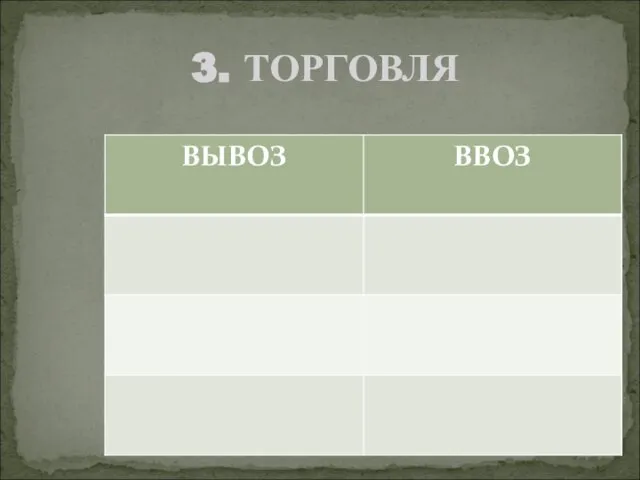 3. ТОРГОВЛЯ