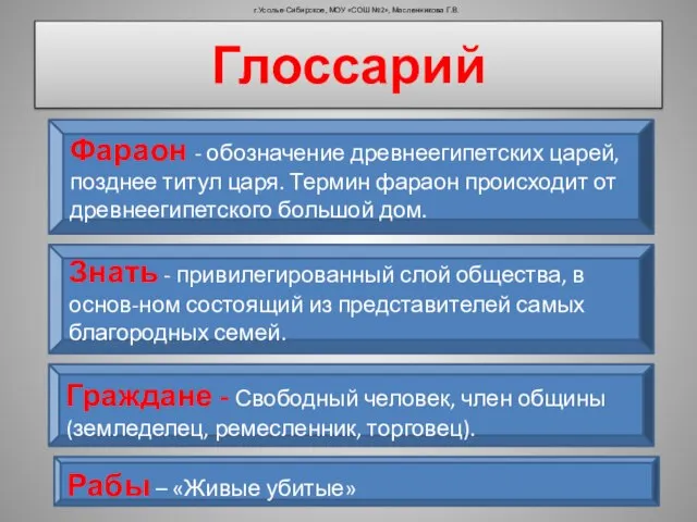 Глоссарий Фараон - обозначение древнеегипетских царей, позднее титул царя. Термин фараон происходит