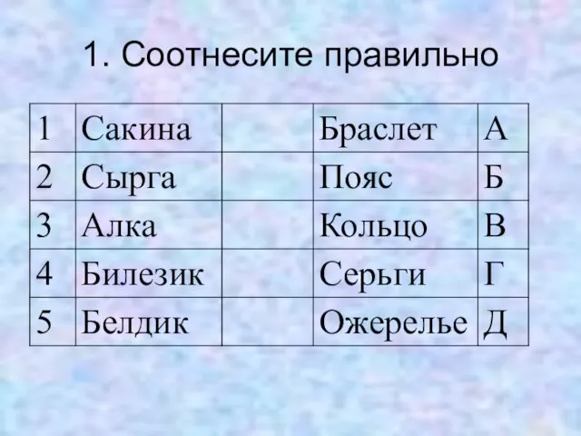 1. Соотнесите правильно