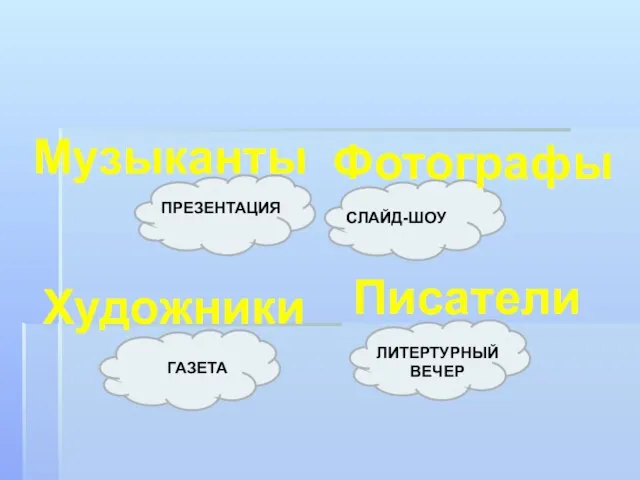 Мы получим: ПРЕЗЕНТАЦИЯ СЛАЙД-ШОУ ГАЗЕТА ЛИТЕРТУРНЫЙ ВЕЧЕР Музыканты Фотографы Писатели Художники