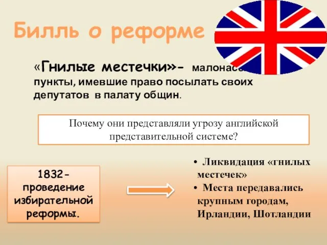 Билль о реформе «Гнилые местечки»- малонаселенные пункты, имевшие право посылать своих депутатов