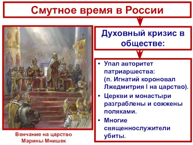 Смутное время в России Упал авторитет патриаршества: (п. Игнатий короновал Лжедмитрия I