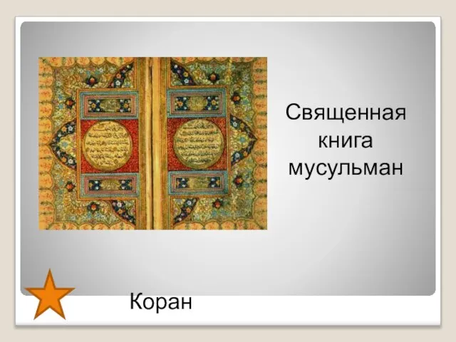 Коран Священная книга мусульман