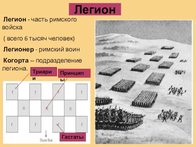 Легион Легион - часть римского войска ( всего 6 тысяч человек) Легионер