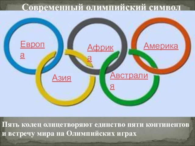 Современный олимпийский символ Пять колец олицетворяют единство пяти континентов и встречу мира