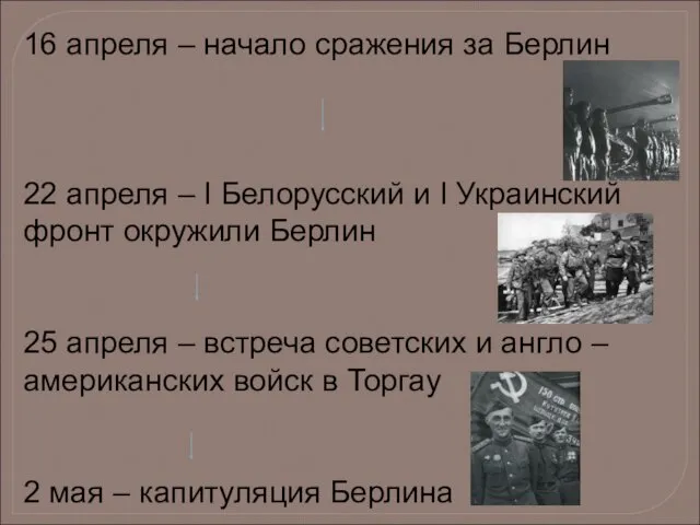 16 апреля – начало сражения за Берлин 22 апреля – I Белорусский