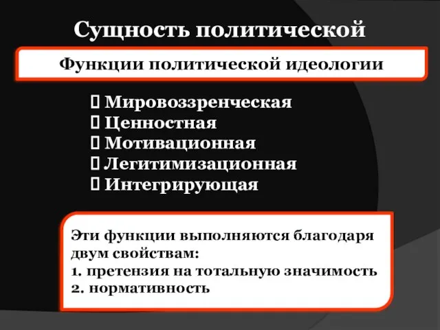 Сущность политической идеологии Функции политической идеологии Мировоззренческая Ценностная Мотивационная Легитимизационная Интегрирующая Эти