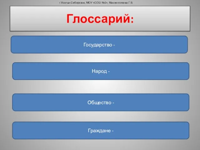 Глоссарий: Государство - Народ - Общество - Граждане - г.Усолье-Сибирское, МОУ «СОШ №2», Масленникова Г.В.