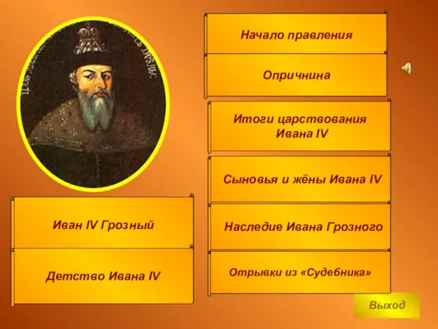 Начало правления Опричнина Иван IV Грозный Итоги царствования Ивана IV Сыновья и