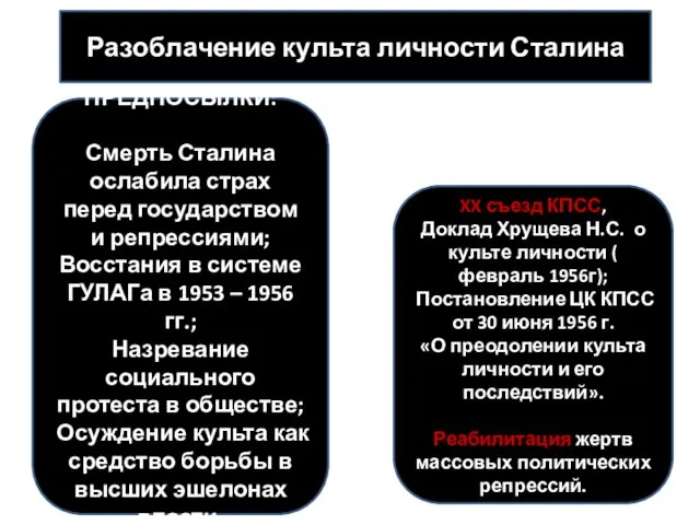 Разоблачение культа личности Сталина ПРЕДПОСЫЛКИ: Смерть Сталина ослабила страх перед государством и