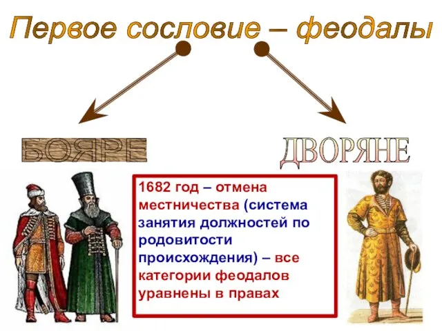 Первое сословие – феодалы БОЯРЕ ДВОРЯНЕ 1682 год – отмена местничества (система