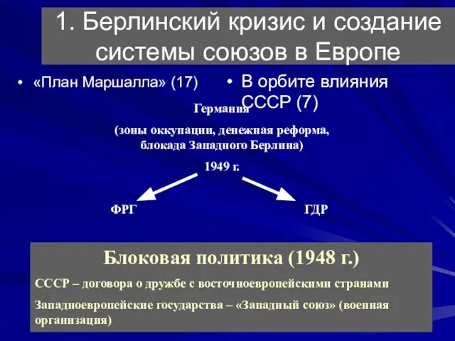 1. Берлинский кризис и создание системы союзов в Европе «План Маршалла» (17)