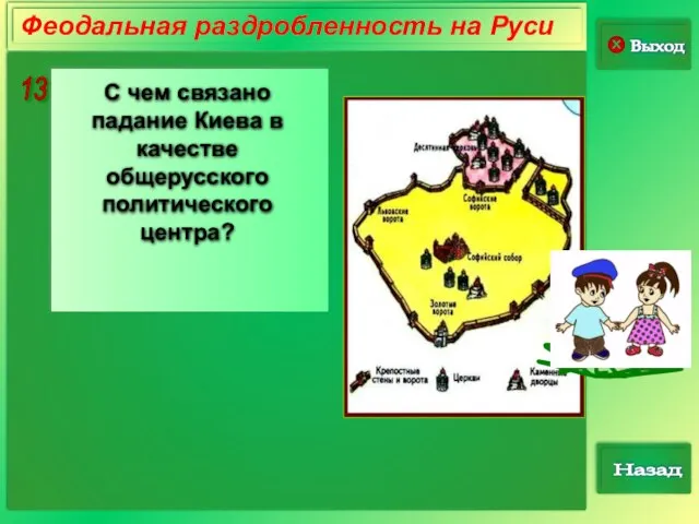 13 Выход Назад Феодальная раздробленность на Руси С чем связано падание Киева