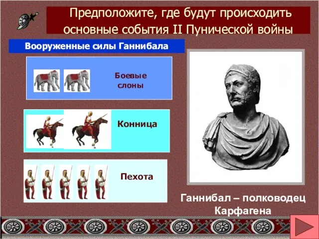 Предположите, где будут происходить основные события II Пунической войны Ганнибал – полководец Карфагена Вооруженные силы Ганнибала